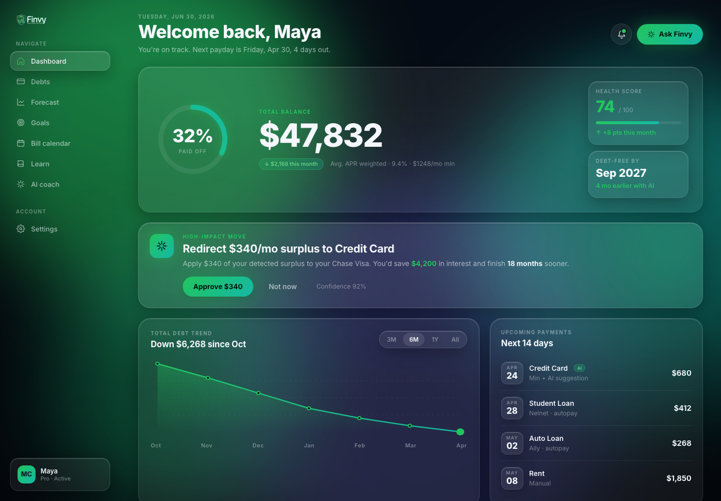 Finvy dashboard snapshot showing payoff progress and a suggested next move.